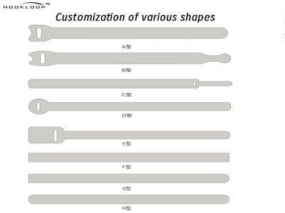 Синий упаковочный пояс как символ надежности и стиля